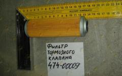 Фильтр тормозного клапана Solar (все модели) 474-00009